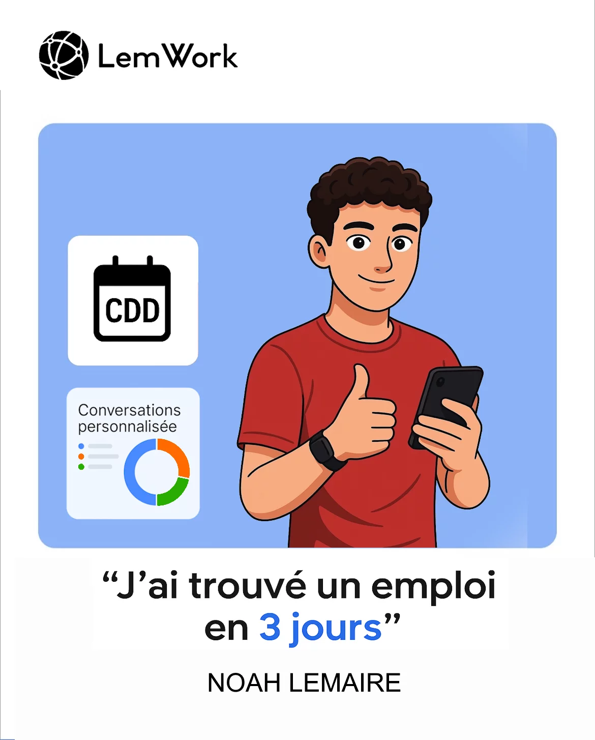Utilisateur LemWork ayant trouvé un emploi rapidement grâce à l’IA