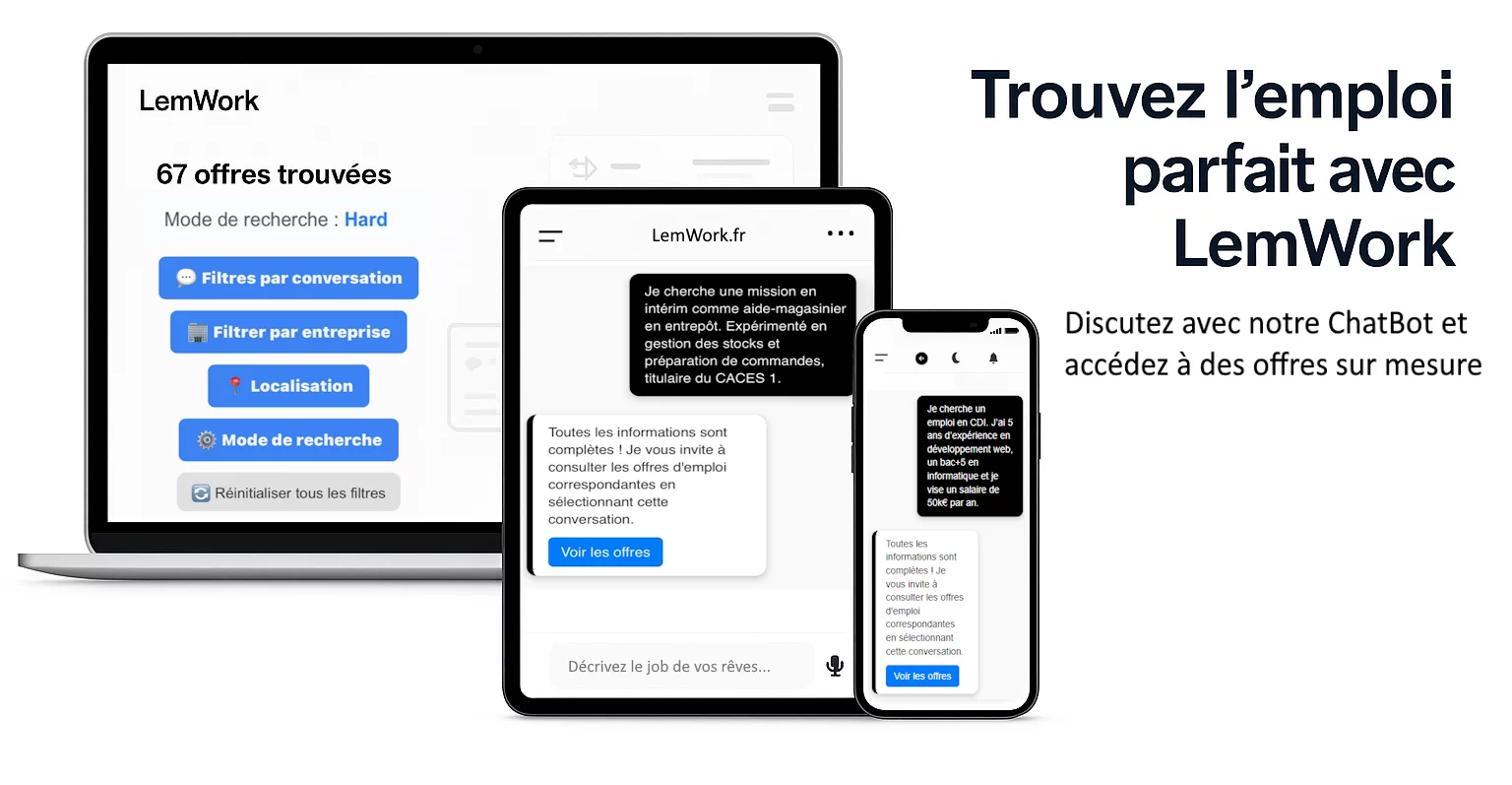 Présentation multi-écrans de LemWork annonçant l’arrivée de la version 2